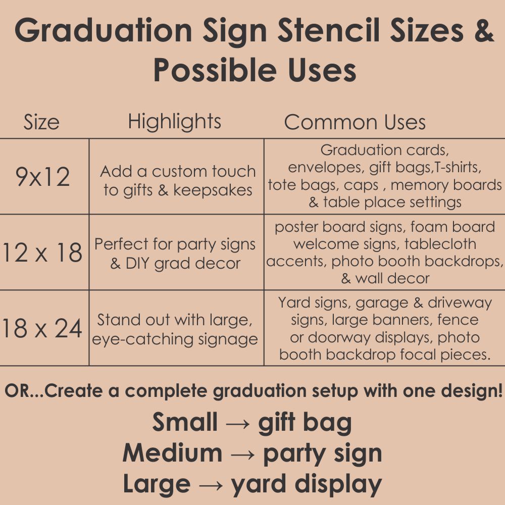 Grad Sign Sizes You Graduated Yard Sign Stencil | DIY Graduation Decor