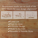 Three laser-cut design sheets with registration marks on a wooden surface, featuring text about product features.
