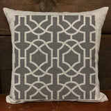 Moroccan Trellis All Over Stencil Pattern (10 mil plastic)