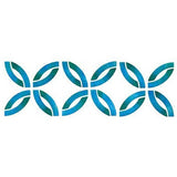 Celtic Chain Border Stencil