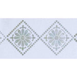 Punched Tin Tile Border Stencil