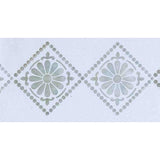 Punched Tin Tile Border Stencil