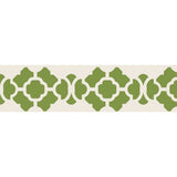 Moroccan Border Stencil