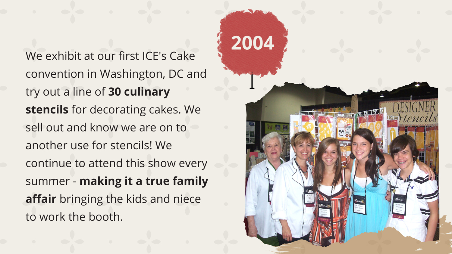 2004 - We exhibit at our first ICE's Cake convention in Washington, DC and try out a line of 30 culinary stencils for decorating cakes. We sell out and know we are on to another use for stencils! We continue to attend this show every summer - making it a true family affair bringing the kids and niece along to work the booth.