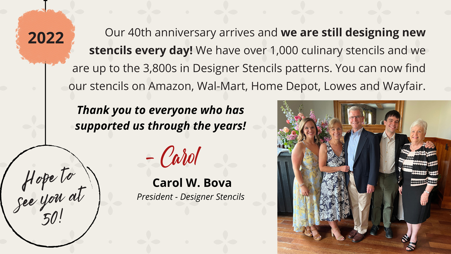 2022 - Our 40th anniversary arrives and we are still designing new stencils every day! We have over 1,000 culinary stencils and we are up to the 3,800s in Designer Stencils patterns. You can now find our stencils on Amazon, Wal-Mart, Home Depot, Lowes and Wayfair. Thank you to everyone who has supported us through the years! Hope to see you at 50!