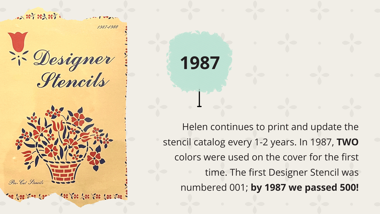 1987 - Helen continues to print and update the stencil catalog every 1-2 years. In 1987, TWO colors were used on the cover for the first time. The first Designer Stencil was numbered 001; by 1987 we passed 500!