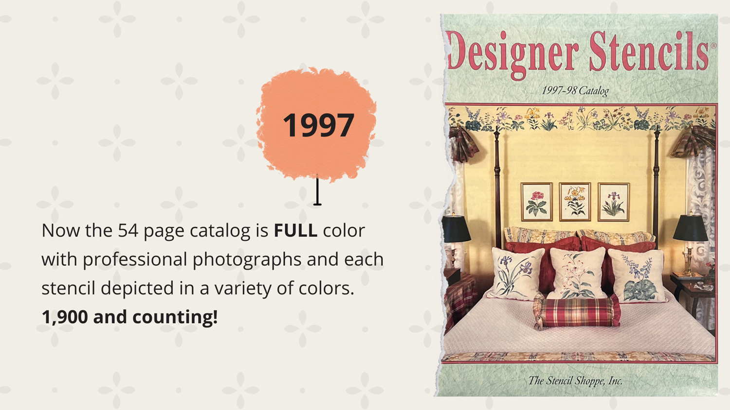 1997 - The now 54 page catalog is FULL color with professional photographs and each stencil depicted in a variety of colors. 1,900 and counting!